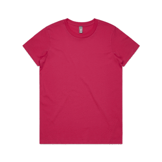 Cras bibendum enim justo